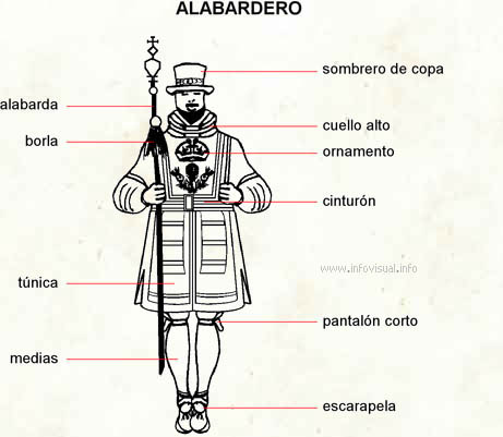 Alabardero (Diccionario visual)